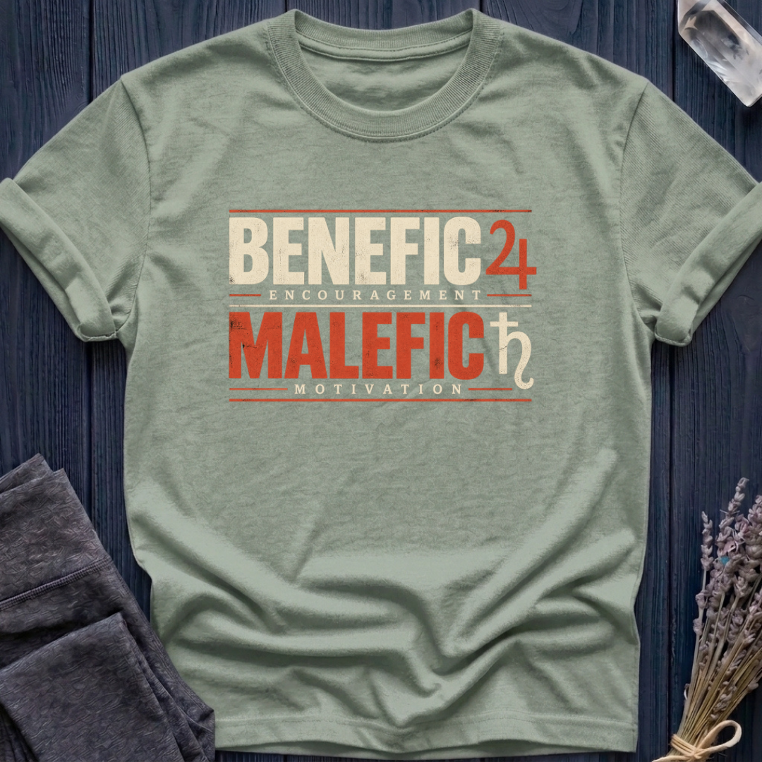 Benefic = Encouragement. Malefic = Motivation.