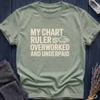 My Chart Ruler Is Overworked and Underpaid