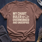 My Chart Ruler Is Overworked and Underpaid