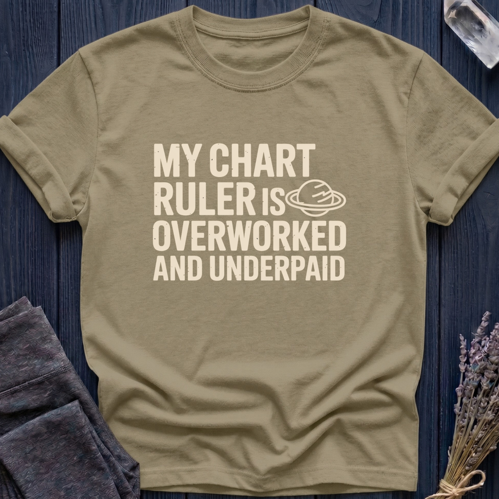 My Chart Ruler Is Overworked and Underpaid