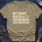 My Chart Ruler Is Overworked and Underpaid