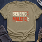 Benefic = Encouragement. Malefic = Motivation.