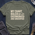 My Chart Ruler Is Overworked and Underpaid