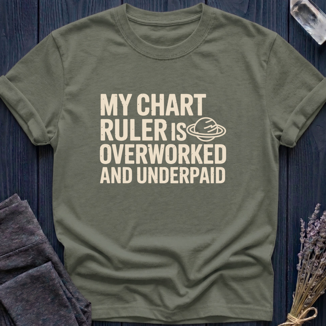 My Chart Ruler Is Overworked and Underpaid